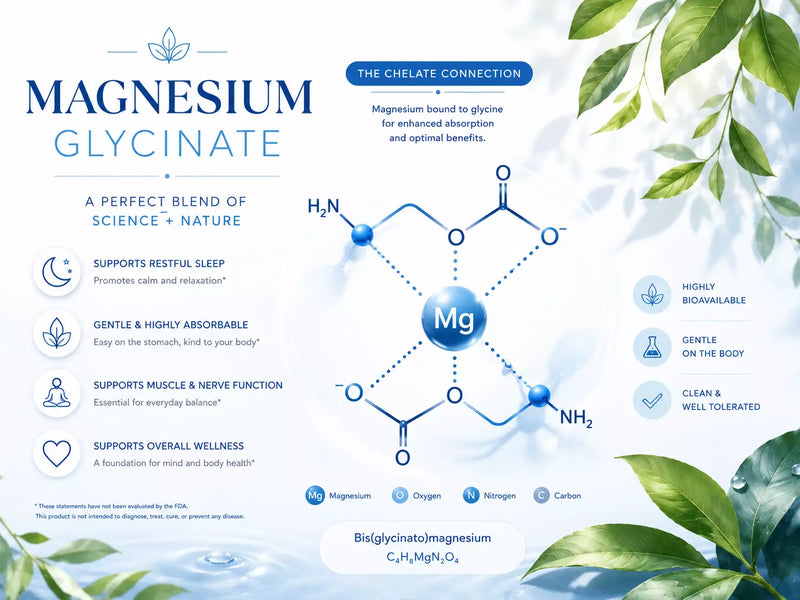 Magnesium Glycinate vs Magnesium Oxide: Which Form Is Actually Worth Taking?